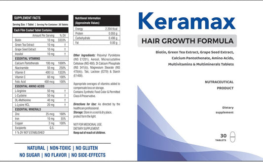 Keramax